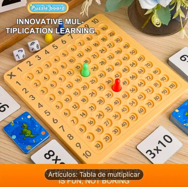 Tablero de multiplicar